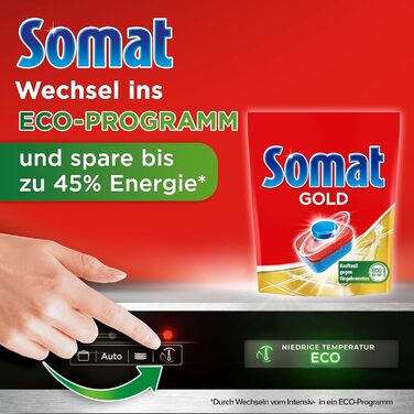 Таблетки для посудомийної машини 22 таблетками Somat