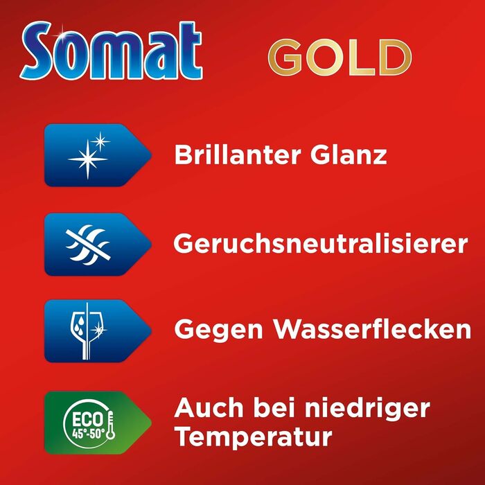 Таблетки для посудомийної машини 80 таблеток Somat