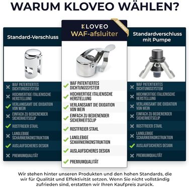 Пробка для шампанського WAF KLOVEO