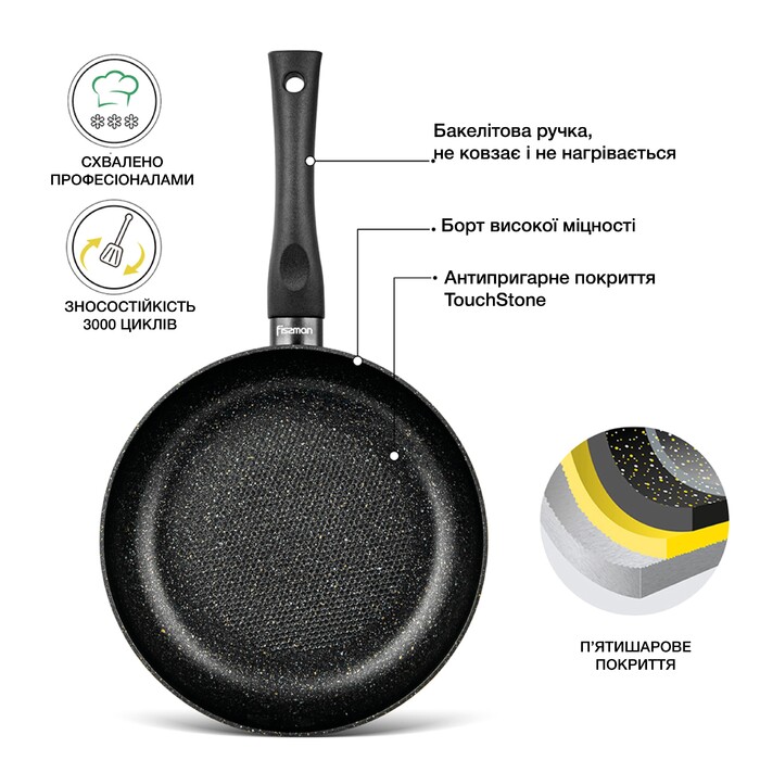 Сковорідка Fissman PROMO 28x5 см (4995)