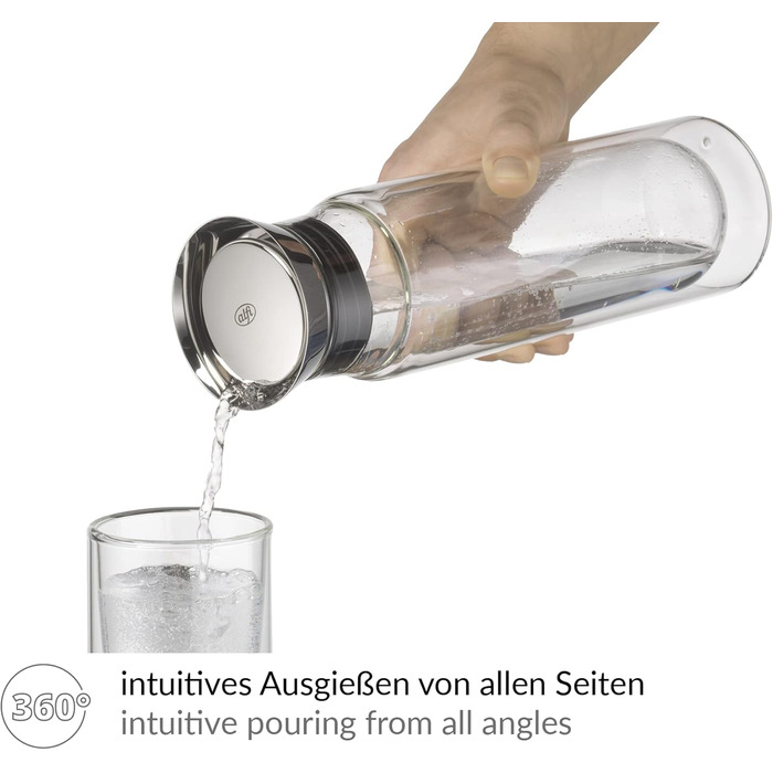 Термокувшин 750 мл alfi