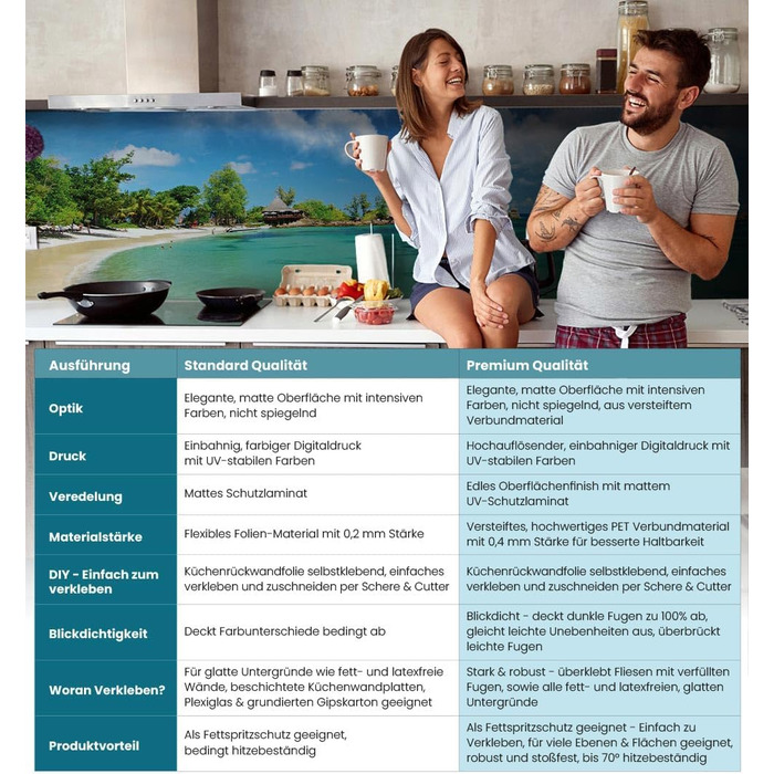 Самоклеючий кухонний фартух - матовий, жорстка бризкозахисна плівка як доступна альтернатива склу, легке встановлення та очищення - висота 60 см - Дизайн чорна кам&39яна стіна 80 x 60 см (Beach, Ш 400 см x В 60 см, 0,2 мм)