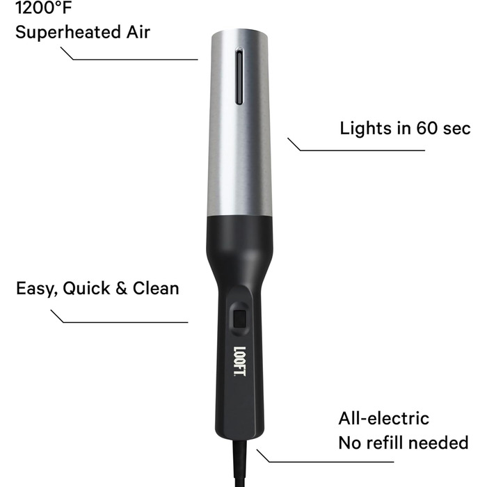 Електричний запальничок для гриля Looftlighter