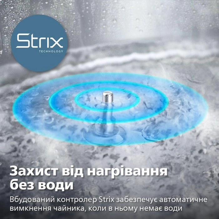 Электрочайник Philips HD9396/90 (6963222)