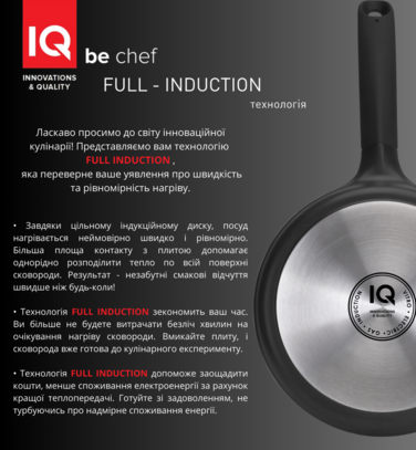 Сковорода IQ Be Chef 28 см (6898017)