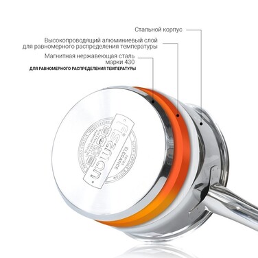 Кивш Fissman LEDA 14x8,5 см/1,2 л без крышки нержавеющая сталь (5239)