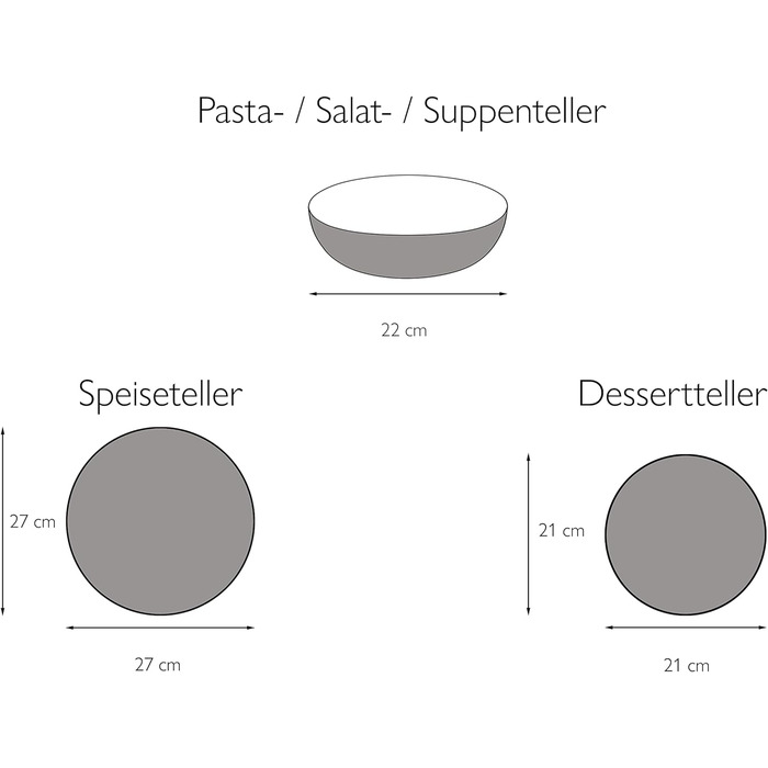 Набор тарелок на 6 персон, 18 предметов, зеленый Sea Breeze Creatable