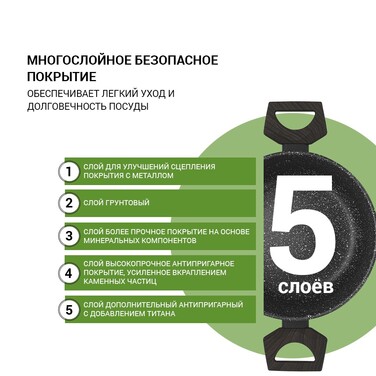 Каструля Fissman CARRIE 20x9, 8 см/2, 87л. зі скляною кришкою алюміній з антипригарним покриттям (14482)