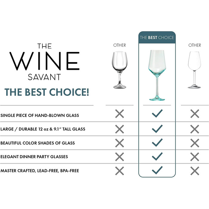 Набір із 5 кольорових кришталевих келихів для вина 590 мл Khen