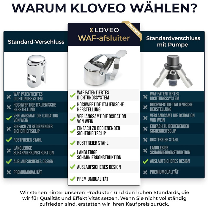 Пробка для шампанського WAF KLOVEO