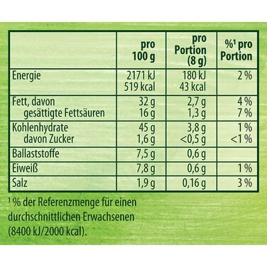 Салатні крутони Knorr з цибулею для смачного салату без додавання підсилювачів смаку 20 шт. по 25 г 1 г (20 шт.)