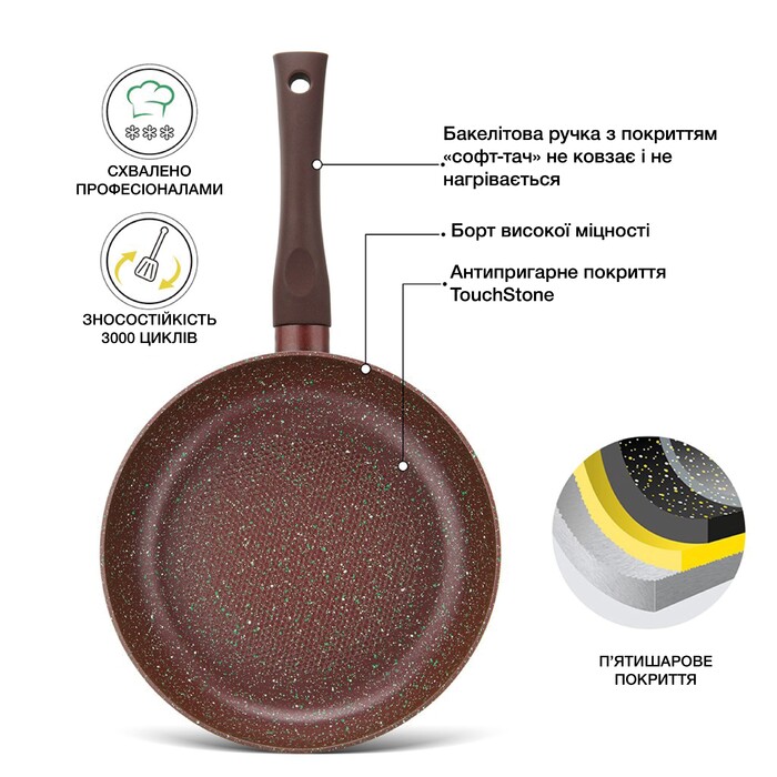 Сковорідка для смаження Fissman MOSSES STONE 26x5,5 см (14942)