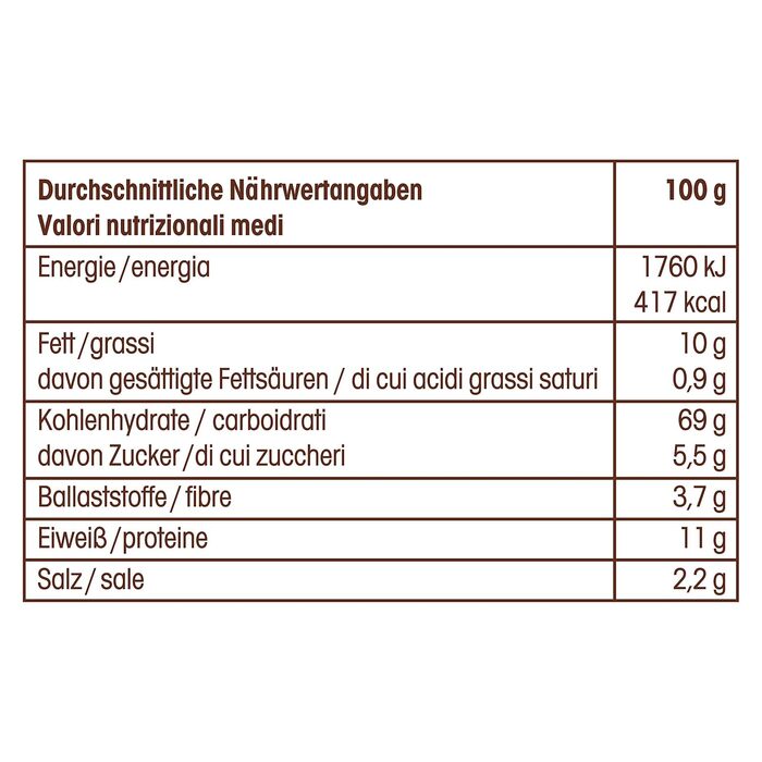 Крекер у формі тваринок Salletts Junior Farm, 12 упаковок по 150 г Lorenz