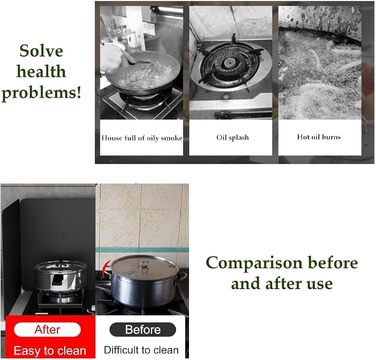 Универсальная защита от брызг для стен 30 х 40 см Generisch